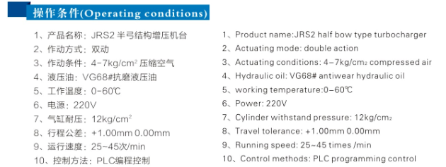 JRX半弓形壓力可調(diào)氣液增壓機(jī)操作條件 JRX半弓形壓力可調(diào)氣液增壓機(jī)操作條件